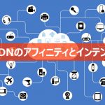 GDNのアフィニティとインテント